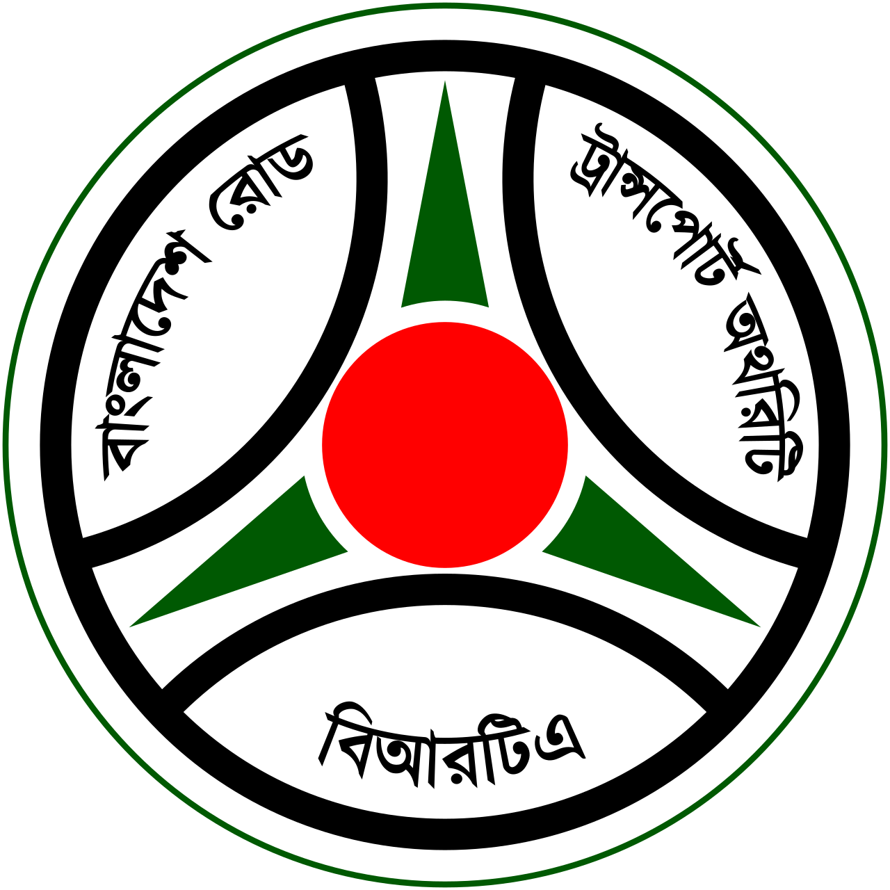 BRTA Authorized